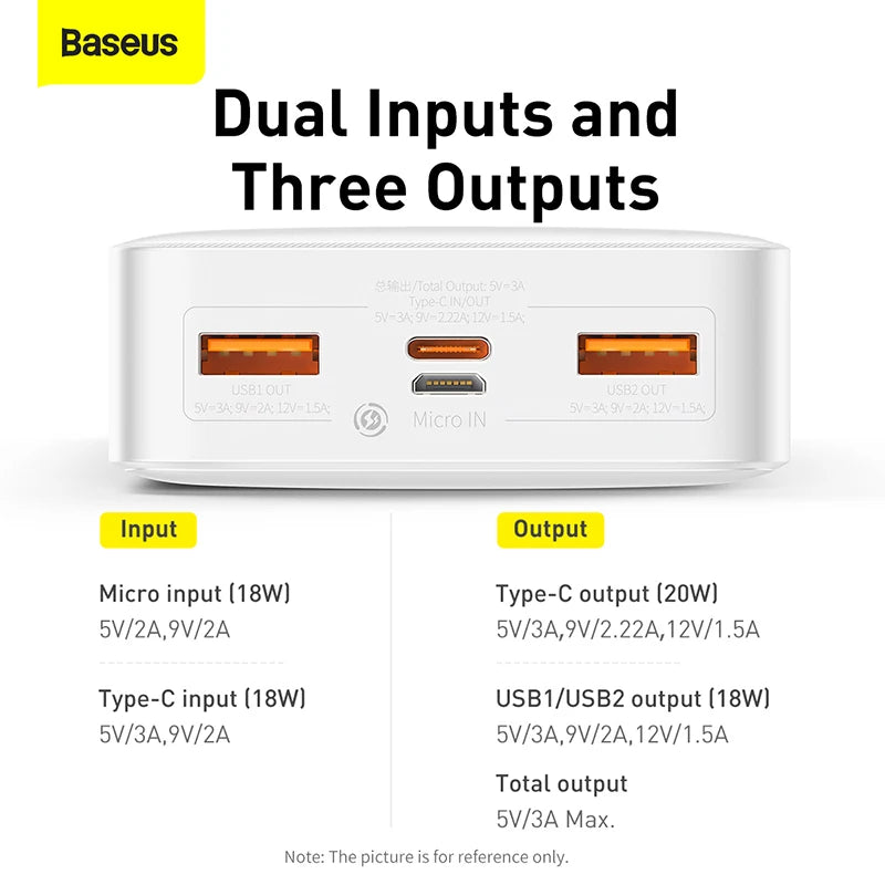Carregador portátil  30000mAh, bateria externa com carregamento rápido, para POCO Xiaomi Mi