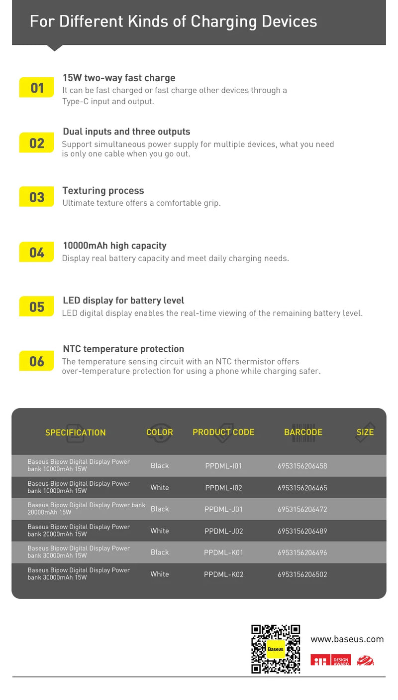 Carregador portátil  30000mAh, bateria externa com carregamento rápido, para POCO Xiaomi Mi