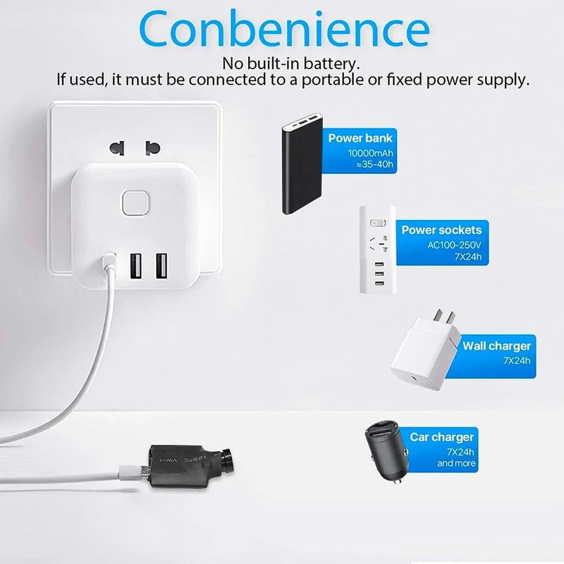 Módulo de Câmera Mini DIY WIFI IP Motion DV 1080P P2P Gravador de Vídeo Câmera de Segurança Doméstica Mini Filmadora Controle Remoto Câmera Oculta TF