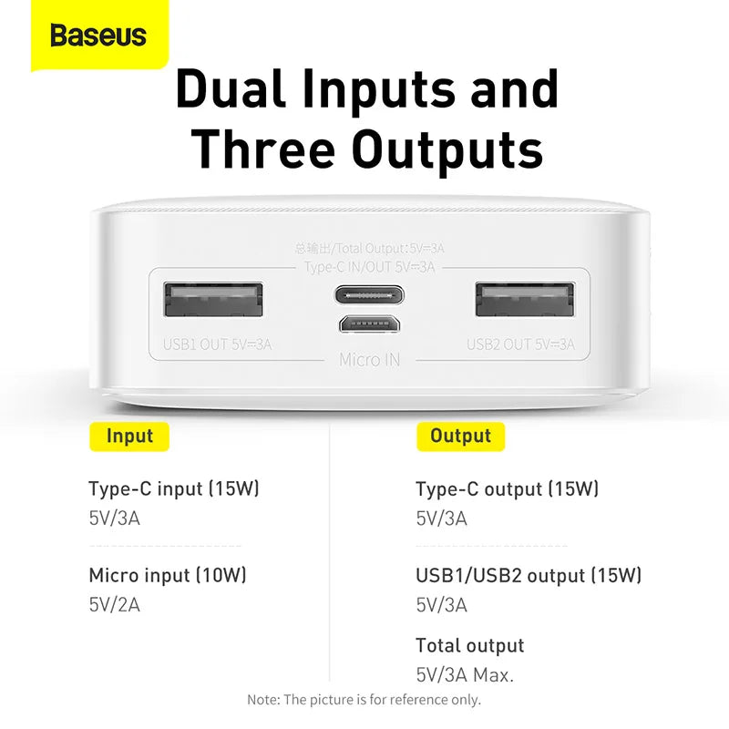 Carregador portátil  30000mAh, bateria externa com carregamento rápido, para POCO Xiaomi Mi