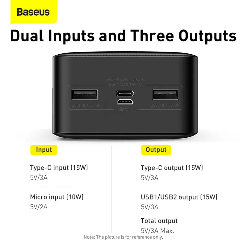 Carregador portátil  30000mAh, bateria externa com carregamento rápido, para POCO Xiaomi Mi