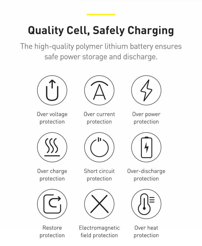 Carregador portátil  30000mAh, bateria externa com carregamento rápido, para POCO Xiaomi Mi